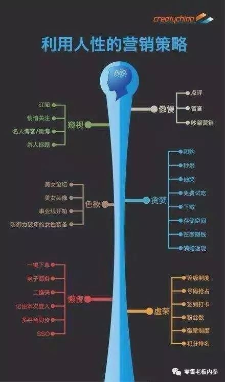 加盟避坑指南 餐飲人必看的十招識(shí)破不靠譜加盟騙局